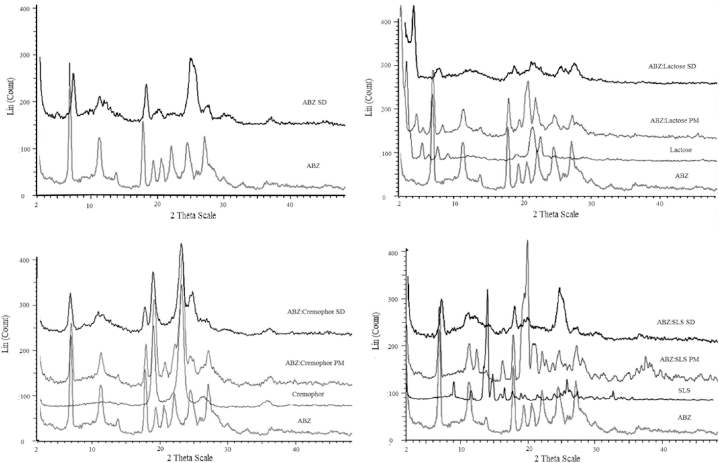 costo vermox senza ricetta